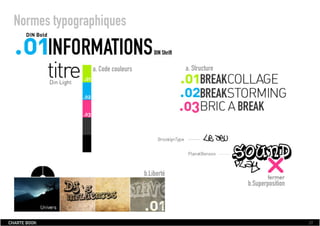 Dossier De Conception  Fabien Jamet
