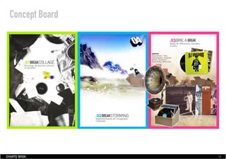 Dossier De Conception  Fabien Jamet