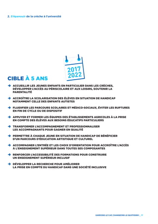 GARDONS LE CAP, CHANGEONS LE QUOTIDIEN ! _ 17
CIBLE À 5 ANS
D	ACCUEILLIR LES JEUNES ENFANTS EN PARTICULIER DANS LES CRÈCHES,
DÉVELOPPER L’ACCÈS AU PÉRISCOLAIRE ET AUX LOISIRS, SOUTENIR LA
PARENTALITÉ
D	ACCROÎTRE LA SCOLARISATION DES ÉLÈVES EN SITUATION DE HANDICAP
NOTAMMENT CELLE DES ENFANTS AUTISTES
D	FLUIDIFIER LES PARCOURS SCOLAIRES ET MÉDICO-SOCIAUX, ÉVITER LES RUPTURES
EN FIN DE CYCLE OU DE DISPOSITIF
D	APPUYER ET FORMER LES ÉQUIPES DES ÉTABLISSEMENTS AGRICOLES À LA PRISE
EN COMPTE DES ÉLÈVES AUX BESOINS ÉDUCATIFS PARTICULIERS
D	TRANSFORMER L’ACCOMPAGNEMENT ET PROFESSIONNALISER
LES ACCOMPAGNANTS POUR GAGNER EN QUALITÉ
D	PERMETTRE À CHAQUE JEUNE EN SITUATION DE HANDICAP DE BÉNÉFICIER
D’UN PARCOURS D’ÉDUCATION ARTISTIQUE ET CULTUREL
D	ACCOMPAGNER L’ENTRÉE ET LES CHOIX D’ORIENTATION POUR ACCROÎTRE L’ACCÈS
À L’ENSEIGNEMENT SUPÉRIEUR DANS TOUTES SES COMPOSANTES
D	RENFORCER L’ACCESSIBILITÉ DES FORMATIONS POUR CONSTRUIRE
UN ENSEIGNEMENT SUPÉRIEUR INCLUSIF
D	DÉVELOPPER LA RECHERCHE POUR AMÉLIORER
LA PRISE EN COMPTE DU HANDICAP DANS UNE SOCIÉTÉ INCLUSIVE
2. S’épanouir de la crèche à l’université
 