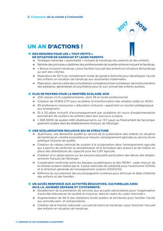 18_GARDONS LE CAP, CHANGEONS LE QUOTIDIEN !
UN AN D’ACTIONS !
D	DES MESURES POUR LES « TOUT-PETITS »
EN SITUATION DE HANDICAP ET LEURS PARENTS
	 R	 Stratégie nationale « parentalité » incluant le handicap des parents et des enfants.
	 R	Refonte des principaux diplômes des professionnels de la petite enfance incluant le handicap.
	 R	« Bonus inclusion handicap » pour faciliter l’accueil des enfants en situation de handicap
au sein des crèches.
	 R	Majoration de 30 % du complément mode de garde à domicile pour développer l’accès
des enfants en situation de handicap aux assistantes maternelles.
	 R	Majoration,danslecadredesconsultationscomplexesettrèscomplexes,delarémunération
des pédiatres, généralistes et psychiatres pour le suivi annuel des enfants autistes.
D	PLUS DE MOYENS POUR LA RENTRÉE SCOLAIRE 2018
	 R	 250 classes ULIS supplémentaires, dont 38 en lycée professionnel.
	 R	 Création de 10 900 ETP pour accélérer la transformation des emplois aidés en AESH.
	 R	 95 professeurs ressources « éducation inclusive » apportant un soutien pédagogique 	
		 aux enseignants.
	 R	 10 à 20 pôles inclusifs d’accompagnement par académie en cours d’expérimentation
		 permettant de soutenir les enfants dans leur parcours scolaire.
	 R	+ 300 000 € de soutien (492 établissements sur 137 pays) au financement de l’accompa-
gnement scolaire dans les établissements français de l’étranger.
D	UNE SCOLARISATION INCLUSIVE QUI SE STRUCTURE
	 R	Qual’inclus, une démarche qualité au service de la scolarisation des enfants en situation
de handicap et « rendre accessible à sa mesure » (enseignement agricole) au service d’une
politique inclusive de qualité.
	 R	Création du réseau national de soutien à la scolarisation dans l’enseignement agricole
qui a permis de renforcer la sensibilisation et la formation des acteurs et de mettre en
place des attestations de capacité pour les CAP agricole.
	 R	Création d’un observatoire sur les besoins éducatifs particuliers des élèves des établis-
sements français de l’étranger.
	 R	Coopération renforcée entre les équipes académiques et des MDPH : vade-mecum de
la rentrée scolaire réalisé par la Caisse nationale de solidarité pour l’autonomie (CNSA)
et la direction générale de l’enseignement scolaire (DGESCO).
	 R	Réforme du recrutement des accompagnants scolaires pour diminuer le délai d’attente
des enfants et des familles.
D	UN ACCÈS RENFORCÉ AUX ACTIVITÉS ÉDUCATIVES, CULTURELLES AINSI
QU’À LA JOURNÉE DÉFENSE ET CITOYENNETÉ.
	 R	Doublement de la prestation de services aux accueils périscolaires pour l’organisation
d’activités éducatives de qualité et inclusive, dans le cadre du « plan mercredi ».
	 R	Augmentation de 66 % des dotations fonds publics et territoires pour faciliter l’accès
aux activités péri- et extrascolaires.
	 R	Création de la mission nationale « accueil de loisirs et handicap » pour favoriser l’accueil
des enfants en situation de handicap.
2. S’épanouir de la crèche à l’université
 