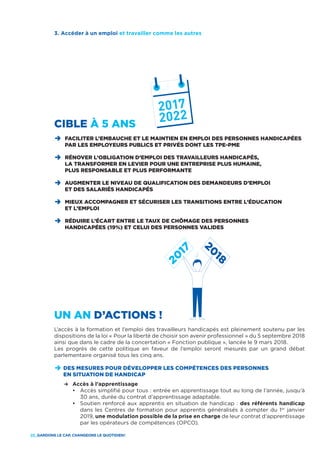 22_GARDONS LE CAP, CHANGEONS LE QUOTIDIEN !
CIBLE À 5 ANS
D	FACILITER L’EMBAUCHE ET LE MAINTIEN EN EMPLOI DES PERSONNES HANDICAPÉES
PAR LES EMPLOYEURS PUBLICS ET PRIVÉS DONT LES TPE-PME
D	RÉNOVER L’OBLIGATION D’EMPLOI DES TRAVAILLEURS HANDICAPÉS,
LA TRANSFORMER EN LEVIER POUR UNE ENTREPRISE PLUS HUMAINE,
PLUS RESPONSABLE ET PLUS PERFORMANTE
D	AUGMENTER LE NIVEAU DE QUALIFICATION DES DEMANDEURS D’EMPLOI
ET DES SALARIÉS HANDICAPÉS
D	MIEUX ACCOMPAGNER ET SÉCURISER LES TRANSITIONS ENTRE L’ÉDUCATION
ET L’EMPLOI
D	RÉDUIRE L’ÉCART ENTRE LE TAUX DE CHÔMAGE DES PERSONNES
HANDICAPÉES (19%) ET CELUI DES PERSONNES VALIDES
UN AN D’ACTIONS !
L’accès à la formation et l’emploi des travailleurs handicapés est pleinement soutenu par les
dispositions de la loi « Pour la liberté de choisir son avenir professionnel » du 5 septembre 2018
ainsi que dans le cadre de la concertation « Fonction publique », lancée le 9 mars 2018.
Les progrès de cette politique en faveur de l’emploi seront mesurés par un grand débat
parlementaire organisé tous les cinq ans.
D	DES MESURES POUR DÉVELOPPER LES COMPÉTENCES DES PERSONNES
EN SITUATION DE HANDICAP
	 R	 Accès à l’apprentissage
		•	Accès simplifié pour tous : entrée en apprentissage tout au long de l’année, jusqu’à
30 ans, durée du contrat d’apprentissage adaptable.
		•	Soutien renforcé aux apprentis en situation de handicap : des référents handicap
dans les Centres de formation pour apprentis généralisés à compter du 1er
janvier
2019, une modulation possible de la prise en charge de leur contrat d’apprentissage
par les opérateurs de compétences (OPCO).
3. Accéder à un emploi et travailler comme les autres
 
