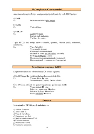 El Complement Circumstancial
Aquest complement reflecteix les circumstàncies de l’acció del verb. El CC pot ser:
a) Un SP
Ex. De matinada saltava pels marges.
b) Un SN
Ex. Vindrà dilluns.
c) Un SAdv
Ex. Ahir corria molt.
Escrivia molt malament.
Viu lluny del centre.
Tipus de CC: lloc, temps, mode o manera, quantitat, finalitat, causa, instrument,
companyia...
Ex. Viu a París (lloc)
Va venir ahir (temps)
Caminava lentament (mode)
Inverteix en lletres per a la vellesa (finalitat)
Ho faig per obligació (causa)
Els va assassinar amb una pistola (instrument)
Ho comento amb el meu assessor (companyia)
Substitució pronominal del CC
Els pronoms febles que substitueixen el CC són els següents:
a) Si el CC és de lloc i està introduït per la preposició de: EN.
Ex. Vinc de Salou: En vinc.
Treu sabates de l’armari: En treu sabates.
b) Si el CC està introduït per qualsevol preposició que no sigui de: HI.
Ex. Vaig a Mataró: Hi vaig.
Pujava per les escales: Hi pujava.
Entrarem de franc: Hi entrarem.
Escriu malament: Hi escriu.
Exercicis
1. Assenyala el CC i digues de quin tipus és.
a) Anirem al concert.
b) Anava amb tu.
c) Vinc de Barcelona.
d) S’estaven a peu dret.
e) Sortiran tots de casa de l’avi.
f) Vindrem amb tren.
g) Dormo sense coixí.
h) Caminava lentament.
6
 