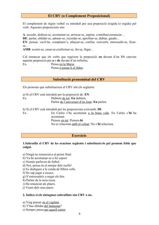 El CRV (o Complement Preposicional)
El complement de règim verbal va introduït per una preposició exigida (o regida) pel
verb. Aquestes preposicions són:
A: accedir, dedicar-se, acostumar-se, arriscar-se, aspirar, contribuir,renunciar...
DE: parlar, oblidar-se, adonar-se, recordar-se, aprofitar-se, dubtar, gaudir...
EN: pensar, vacil·lar, complaure’s, afanyar-se, confiar, convertir, entossudir-se, fixar-
se...
AMB: avenir-se, casar-se,conformar-se, fer-se, lligar...
Cal remarcar que els verbs que regeixen la preposició en davant d’un SN canvien
aquesta preposició per a o de davant d’un infinitiu.
Ex. Pensa en la Maria.
Pensa a tornar-li el llibre.
Substitució pronominal del CRV
Els pronoms que substitueixen el CRV són els següents:
a) Si el CRV està introduït per la preposició de: EN.
Ex. Dubtem de tot: En dubtem.
Parlen de l’aniversari d’en Joan: En parlen.
b) Si el CRV està introduït per les preposicions a/en/amb: HI.
Ex. En Carles s’ha acostumat a la bona vida: En Carles s’hi ha
acostumat.
Penseu en mi: Penseu-hi.
No es relaciona amb el veïnat: No s’hi relaciona.
Exercicis
1.Subratlla el CRV de les oracions següents i substitueix-lo pel pronom feble que
calgui.
a) Ningú no renunciava al premi final.
b) Va bé acostumar-se a fer esport.
c) Només parlaven de futbol.
d) Noi, pensa en el menjar dels ocells!
e) Es dediquen a la venda de llibres vells.
f) No sap jugar a escacs.
g) S’entossudeix a negar els fets.
h) Parlen de la noia rossa.
i) Ha renunciat als plaers.
j) Viuen dels seus pares.
2. Indica si els sintagmes subratllats són CRV o no.
a) Vaig pensar en el vigilant.
b) T’has oblidat del fantasma?
c) Sempre passa per aquell carrer.
8
 