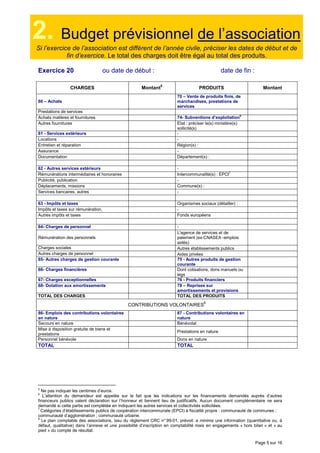 Page 5 sur 16
Exercice 20 ou date de début : date de fin :
CHARGES Montant
5
PRODUITS Montant
60 – Achats
70 – Vente de produits finis, de
marchandises, prestations de
services
Prestations de services
Achats matières et fournitures 74- Subventions d’exploitation6
Autres fournitures Etat : préciser le(s) ministère(s)
sollicité(s)
61 - Services extérieurs -
Locations -
Entretien et réparation Région(s) :
Assurance -
Documentation Département(s) :
62 - Autres services extérieurs -
Rémunérations intermédiaires et honoraires Intercommunalité(s) : EPCI7
Publicité, publication -
Déplacements, missions Commune(s) :
Services bancaires, autres -
63 - Impôts et taxes Organismes sociaux (détailler) :
Impôts et taxes sur rémunération, -
Autres impôts et taxes Fonds européens
64- Charges de personnel -
Rémunération des personnels
L'agence de services et de
paiement (ex-CNASEA -emplois
aidés)
Charges sociales Autres établissements publics
Autres charges de personnel Aides privées
65- Autres charges de gestion courante 75 - Autres produits de gestion
courante
66- Charges financières Dont cotisations, dons manuels ou
legs
67- Charges exceptionnelles 76 - Produits financiers
68- Dotation aux amortissements 78 – Reprises sur
amortissements et provisions
TOTAL DES CHARGES TOTAL DES PRODUITS
CONTRIBUTIONS VOLONTAIRES
8
86- Emplois des contributions volontaires
en nature
87 - Contributions volontaires en
nature
Secours en nature Bénévolat
Mise à disposition gratuite de biens et
prestations
Prestations en nature
Personnel bénévole Dons en nature
TOTAL TOTAL
5
Ne pas indiquer les centimes d’euros.
6
L’attention du demandeur est appelée sur le fait que les indications sur les financements demandés auprès d’autres
financeurs publics valent déclaration sur l’honneur et tiennent lieu de justificatifs. Aucun document complémentaire ne sera
demandé si cette partie est complétée en indiquant les autres services et collectivités sollicitées.
7
Catégories d’établissements publics de coopération intercommunale (EPCI) à fiscalité propre : communauté de communes ;
communauté d’agglomération ; communauté urbaine.
8
Le plan comptable des associations, issu du règlement CRC n° 99-01, prévoit a minima une information (quantitative ou, à
défaut, qualitative) dans l’annexe et une possibilité d’inscription en comptabilité mais en engagements « hors bilan » et « au
pied » du compte de résultat.
2. Budget prévisionnel de l’association
Si l’exercice de l’association est différent de l’année civile, préciser les dates de début et de
fin d’exercice. Le total des charges doit être égal au total des produits.
0 0
0 0
0
0
0
0
0
0
0 0
 