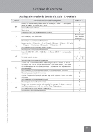 Dossier do-professor-estudo-do-meio-2