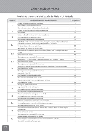 Dossier do-professor-estudo-do-meio-2