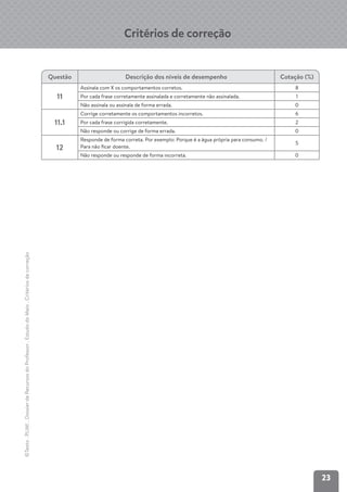 Dossier do-professor-estudo-do-meio-2