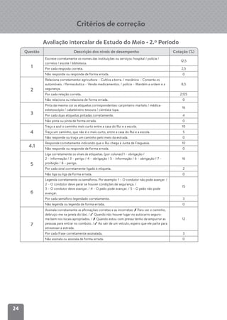 Dossier do-professor-estudo-do-meio-2