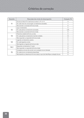 Dossier do-professor-estudo-do-meio-2