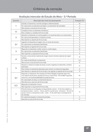 Dossier do-professor-estudo-do-meio-2