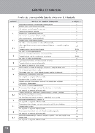 Dossier do-professor-estudo-do-meio-2