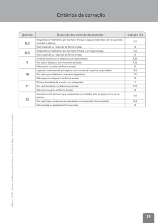 Dossier do-professor-estudo-do-meio-2