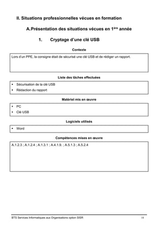BTS Services Informatiques aux Organisations option SISR 18
II. Situations professionnelles vécues en formation
A.Présentation des situations vécues en 1ère année
1. Cryptage d’une clé USB
Contexte
Lors d’un PPE, la consigne était de sécurisé une clé USB et de rédiger un rapport.
Liste des tâches effectuées
▪ Sécurisation de la clé USB
▪ Rédaction du rapport
Matériel mis en œuvre
▪ PC
▪ Clé USB
Logiciels utilisés
▪ Word
Compétences mises en œuvre
A.1.2.3 ; A.1.2.4 ; A.1.3.1 ; A.4.1.9. ; A.5.1.3 ; A.5.2.4
 