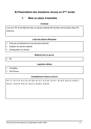 BTS Services Informatiques aux Organisations option SISR 24
B.Présentation des situations vécues en 2ème année
1. Mise en place d’astretisk
Contexte
Lors d’un TP, le but était de créer un serveur asterisk afin de faire communiquer deux PC
entre eux
Liste des tâches effectuées
▪ Prise de connaissance sur les serveurs astrerisk
▪ Création du serveur asterisk
▪ Configuration du serveur
Matériel mis en œuvre
▪ PC
Logiciels utilisés
▪ VirtualBox
▪ 3CX Phone
Compétences mises en œuvre
A.1.1.1 ; A.1.1.2 ; A.1.1.3 ; A.1.2.4 ; A.1.3.1 ; A.1.3.4 ; A.1.4.1 ; A.1.4.3 ; A.2.1.2 ; A.3.2.1 ;
A.3.3.1 ; A.4.1.9 ; A.5.1.2 ; A.5.1.3 ; A.5.2.3 ; A.5.2.4
 