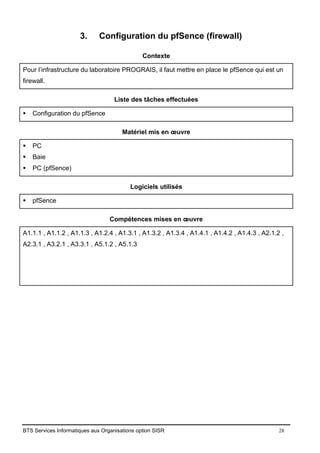 BTS Services Informatiques aux Organisations option SISR 28
3. Configuration du pfSence (firewall)
Contexte
Pour l’infrastructure du laboratoire PROGRAIS, il faut mettre en place le pfSence qui est un
firewall.
Liste des tâches effectuées
▪ Configuration du pfSence
Matériel mis en œuvre
▪ PC
▪ Baie
▪ PC (pfSence)
Logiciels utilisés
▪ pfSence
Compétences mises en œuvre
A1.1.1 , A1.1.2 , A1.1.3 , A1.2.4 , A1.3.1 , A1.3.2 , A1.3.4 , A1.4.1 , A1.4.2 , A1.4.3 , A2.1.2 ,
A2.3.1 , A3.2.1 , A3.3.1 , A5.1.2 , A5.1.3
 