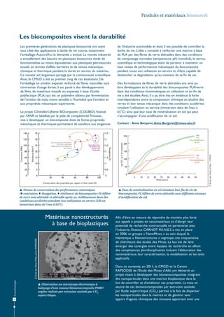 Produits et matériaux biosourcés

Les biocomposites visent la durabilité
Les premières générations de plastiques biosourcés ont avant
tout ciblé des applications à durée de vie courte, notamment
l’emballage. Aujourd’hui la demande a évolué. Le monde industriel
a actuellement des besoins en plastiques biosourcés dotés de
fonctionnalités au moins équivalentes aux plastiques pétrosourcés
actuels en termes d’effets barrières et de tenues mécanique,
chimique et thermique pendant la durée en service du matériau.
Ce constat est largement partagé par la communauté scientifique.
Ainsi, le CMGD a été au premier rang de ces évolutions. De
l’emballage en amidon expansé renforcé de fibres naturelles sans
contraintes d’usage fortes, il est passé à des développements
de films, de matériaux massifs ou expansés à base d’acide
polylactique (PLA) qui est un polymère obtenu par fermentation
de l’amidon de maïs, moins sensible à l’humidité que l’amidon et
aux propriétés mécaniques supérieures.
Le projet COntrolled LIfetime BIOcomposites (COLIBIO), financé
par l’ANR et labellisé par le pôle de compétitivité Trimatec,
vise à développer un biocomposite doté de fortes propriétés
mécaniques et thermiques permettant de satisfaire aux exigences
35
30

3

100

25

Contact : Anne Bergeret, Anne.Bergeret@mines-ales.fr

3,5

120

Des formulations de fibres de verre altérables ont ainsi pu
être développées et la durabilité des biocomposites PLA/verre
dans des conditions biomimétiques en utilisation et en fin de
vie a été étudiée. Ainsi, il a pu être mis en évidence la forte
interdépendance entre la composition chimique en alcalins des
verres et leur tenue mécanique dans des conditions accélérées
simulant l’utilisation en service (immersion dans de l’eau à
65°C) ainsi que leur taux de minéralisation en sol qui peut
s’accompagner d’une acidification de ce sol.

4,80
4,62
Pas d’acidificaton
du sol

biocomposite
PLA/fibre de
verre non
altérable

20

2,5
2

15

1,5

40

10

1

20

5

0

0

60

mg CO2 / g C du composite

Résilience (kJ/m²)

80

biocomposites PLA/fibre
de verre altérable
(différentes formulations
verrières)

Élongation (%)

Contrainte (MPa)

250
200

4,24
Matrice PLA

150

3,96
3,91
Forte acidificaton
du sol

100
50

0,5
20

40

60

80

100

0

0
5

10

15

20

25

30

35

40

45

50

Temps (jours)

Conservation des propriétés par rapport à l’état initial (%)

 Niveau de conservation des performances mécaniques
( contrainte,  élongation,  résilience) de biocomposites PLA/fibre
de verre non altérable et altérable après un vieillissement dans des
conditions accélérées simulant leur utilisation en service (24h en
immersion dans de l’eau à 65°C)

Écotechnologies

© École des Mines d’Albi, centre RAPSODEE

Matériaux nanostructurés
à base de bioplastiques

16

 Observation au microscope électronique à
balayage d’une mousse bionanocomposite PHBV/
argiles réalisée par extrusion assistée par CO2
supercritique.

 Taux de minéralisation en sol simulant leur fin de vie de
biocomposites PLA/fibre de verre altérable avec différents niveaux
d’acidification du sol.

Afin d’être en mesure de répondre de manière plus forte
aux appels à projets en nanomatériaux et d’élargir leur
potentiel de recherche contractuelle en partenariat avec
l’industrie, l’Institut CARNOT M.I.N.E.S a mis en place
en 2006 un groupe « NanoMines » au sein duquel la
thématique « Nanostructures » regroupe une cinquantaine
de chercheurs des écoles des Mines. Le but est de faire
émerger des synergies entre équipes de recherche en alliant
des compétences pluridisciplinaires incluant l’élaboration des
nanomatériaux, leur caractérisation, la modélisation et les tests
applicatifs.
Dans ce contexte, en 2011, le CMGD et le Centre
RAPSODEE de l’École des Mines d’Albi ont démarré un
projet visant à développer des bionanocomposites intégrant
des nanoparticules dans une matrice bioplastique dans le
but de contrôler et d’améliorer ses propriétés. La mise en
œuvre de ces bionanocomposites par extrusion assistée
par fluide supercritique (CO2) permet à la fois de disperser
les nanoparticules dans la matrice et de générer sans
apport d’agents chimiques des mousses apportant ainsi une

© École des Mines d’Alès – CMGD

140

de l’industrie automobile et dont il est possible de contrôler la
durée de vie. L’idée a consisté à renforcer une matrice à base
de PLA par des fibres de verre altérables dans des conditions
de compostage normales (température, pH, humidité), le verrou
scientifique et technologique étant de parvenir à maintenir un
haut niveau de performances mécaniques du biocomposite
pendant toute son utilisation en service et d’être capable de
déclencher sa dégradation qu’au moment de sa fin de vie.

 