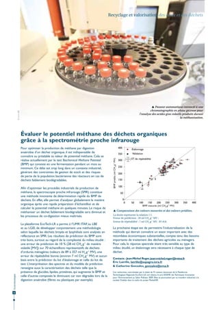 Recyclage et valorisation des eaux et des déchets

© Inra-LBE

 Passeur automatique connecté à une
chromatographie en phase gazeuse pour
l’analyse des acides gras volatils produits durant
la méthanisation.

Évaluer le potentiel méthane des déchets organiques
grâce à la spectrométrie proche infrarouge

Écotechnologies

Afin d’optimiser les procédés industriels de production de
méthane, la spectroscopie proche infrarouge (SPIR) constitue
une méthode innovante de détermination rapide du BMP de
déchets. En effet, elle permet d’analyser globalement la matière
organique après une rapide préparation d’échantillon et de
calculer le potentiel méthane en quelques minutes. Le risque de
méthaniser un déchet faiblement biodégradable sera diminué et
les processus de co-digestion mieux maîtrisés.

26

La plateforme EcoTech-LR a permis à l’UMR ITAP, au LBE
et au LGEI, de développer conjointement une méthodologie
selon laquelle les déchets broyés et lyophilisés sont analysés en
réflectance en SPIR. Les résultats de prédiction du BMP sont
très bons, surtout au regard de la complexité du milieu étudié :
une erreur de prédiction de 10 % (28 ml CH4.g-1 de matière
volatile [MV]) sur 70 échantillons représentatifs de déchets
d’ordures ménagères (valeurs de 89 à 357 ml H4.g-1 MV), une
erreur de répétabilité bonne (environ 7 ml CH4.g-1 MV) et aucun
biais entre la prédiction du lot d’étalonnage et celle du lot de
test. L’interprétation des spectres et du modèle de prédiction
renseigne aussi la caractérisation des déchets telle que la
présence de glucides, lipides, protéines, qui augmente le BMP et
celle d’autres composés le diminuant car non dégradés lors de la
digestion anaérobie (fibres ou plastiques par exemple).

400

Étalonnage
Validation

350
BMP prédits (ml CH4.g-1 MV)

Pour optimiser la production de méthane par digestion
anaérobie d’un déchet organique, il est indispensable de
connaître au préalable sa valeur de potentiel méthane. Cela se
réalise actuellement par le test Biochemical Methane Potential
(BMP) qui consiste en une fermentation pendant un mois au
minimum. Ce délai est trop long dans un contexte industriel,
générant des contraintes de gestion de stock et des risques
de perte de la population bactérienne des réacteurs en cas de
déchets faiblement biodégradables.

ET de répétabilité

300
250
200
150
100
50
0
0

50

100
150
250
300
200
BMP mesurés (ml CH4.g-1 MV)

350

400

 Comparaison des valeurs mesurées et des valeurs prédites.
La droite représente la relation 1:1.
Erreur de prédiction : 28 ml CH4.g-1 MV ;
Erreur de répétabilité : 7 ml CH4.g-1 MV . R²=0,8.

La prochaine étape est de permettre l’industrialisation de la
méthode qui devrait connaître un essor important avec des
retombées économiques substantielles, compte tenu des besoins
importants de traitement des déchets agricoles ou ménagers.
Pour cela, la réponse spectrale étant très sensible au type de
milieu étudié, un étalonnage sera nécessaire à chaque type de
déchet.
Contacts : Jean-Michel Roger, jean-michel.roger@irstea.fr
Éric Latrille, latrille@supagro.inra.fr
& Catherine Gonzalez, gonzalez@ema.fr
Ces recherches, concrétisées par la thèse de M. Lesteur, doctorant de la Plateforme
Technologique Régionale EcoTech-LR, ont obtenu le prix ADEME des Techniques Innovantes
pour l’Environnement au Salon Pollutec 2009. Elles se poursuivent par un transfert industriel à la
société Ondalys dans le cadre du projet MethaNIR.

 