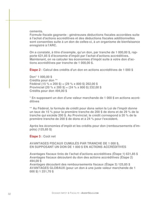 cements.
     Formule fiscale gagnante : généreuses déductions fiscales accordées suite
     à l'achat d'actions accréditives et des déductions fiscales additionnelles
     sont consenties suite à un don de celles-ci, à un organisme de bienfaisance
     enregistré à l'ARC.

     On a constaté, à titre d'exemple, qu'un don, par tranche de 1 000,00 $, rap-
     porte 631,85 $ d'économie d'impôt par l'achat d'actions accréditives.
     Maintenant, on va calculer les économies d'impôt suite à votre don d'ac-
     tions accréditives par tranche de 1 000,00 $.

     Étape 2 : Calcul des crédits d'un don en actions accréditives de 1 000 $

     Don* 1 000,00 $
     Crédits pour don **
     Fédéral (15 % x 200 $) + (29 % x 800 $) 262,00 $
     Provincial (20 % x 200 $) + (24 % x 800 $) 232,00 $
     Crédits pour don 494,00 $

     * En supposant un don d'une valeur marchande de 1 000 $ en actions accré-
     ditives

     ** Au Fédéral, la formule de crédit pour dons selon la Loi de l'impôt donne
     un taux de 15 % pour la première tranche de 200 $ de dons et de 29 % de la
     tranche qui excède 200 $. Au Provincial, le crédit correspond à 20 % de la
     première tranche de 200 $ de dons et à 24 % pour l'excédent.

     Après les économies d'impôt et les crédits pour don (remboursements d'im-
     pôts) (125,85 $)

     Étape 3 : Coût net

     AVANTAGES FISCAUX CUMULÉS PAR TRANCHE DE 1 000 $,
     EN SUPPOSANT UN DON DE 1 000 $ EN ACTIONS ACCRÉDITIVES

     Avantages fiscaux tirés de l'achat d'actions accréditives (Étape 1) 631,85 $
     Avantages fiscaux découlant du don des actions accréditives (Étape 2)
     494,00 $
     Avantages découlant des remboursements fiscaux (Étape 3) 125,85 $
     AVANTAGES GLOBAUX (pour un don à une juste valeur marchande de 1
     000 $) 1 251,70 $




32                  DOSSIER IMPÔT & FISCALITÉ –AGENTSOLO.COM
 
