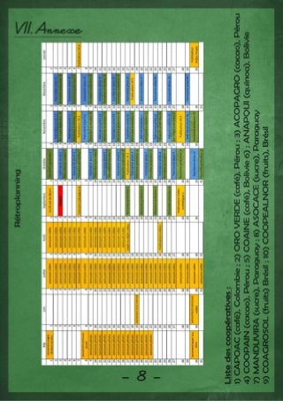 Dossier de motivation UDUS