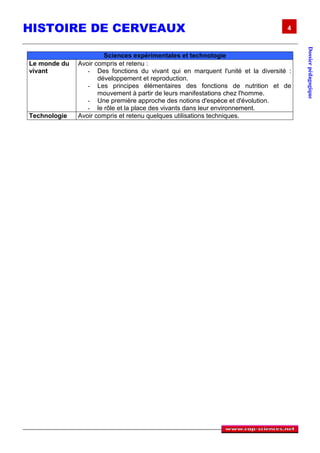 HISTOIRE DE CERVEAUX                                                              4




                                                                                       Dossier pédagogique
                       Sciences expérimentales et technologie
Le monde du   Avoir compris et retenu :
vivant           - Des fonctions du vivant qui en marquent l'unité et la diversité :
                     développement et reproduction.
                 - Les principes élémentaires des fonctions de nutrition et de
                     mouvement à partir de leurs manifestations chez l'homme.
                 - Une première approche des notions d'espèce et d'évolution.
                 - le rôle et la place des vivants dans leur environnement.
Technologie   Avoir compris et retenu quelques utilisations techniques.
 