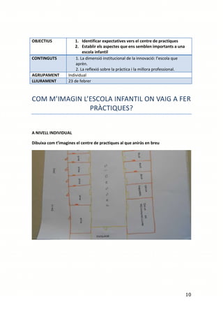 OBJECTIUS              1. Identificar expectatives vers el centre de practiques
                       2. Establir els aspectes que ens semblen importants a una
                           escola infantil
CONTINGUTS             1. La dimensió institucional de la innovació: l’escola que
                       aprèn.
                       2. La reflexió sobre la pràctica i la millora professional.
AGRUPAMENT         Individual
LLIURAMENT         23 de febrer



COM M’IMAGIN L’ESCOLA INFANTIL ON VAIG A FER
               PRÀCTIQUES?


A NIVELL INDIVIDUAL

Dibuixa com t’imagines el centre de practiques al que aniràs en breu




                                                                                     10
 