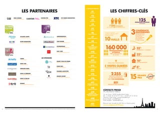 LES PARTENAIRES
CONTACTS PRESSE
VFC RELATIONS PUBLICS
14, rue Carnot - 92309 Levallois-Perret Cedex
Tél. : + 33 (0)1 47 57 67 77 - Fax : + 33 (0)1 47 57 30 03
Giannina Cohen Aubier - gcohenaubier@vfcrp.fr
Jessica Novelli - jnovelli@vfcrp.fr
Linda Amsellem - lamsellem@vfcrp.fr
Retrouver toute l’actualité de SIAL Paris sur l’espace presse
www.sialparis.fr/Presse
LES CHIFFRES-CLÉS
7 200 EXPOSANTS
DE 110 PAYS, 85 % INTERNATIONAL
AMEFA
www.amefa.fr
EURO CHEF
www.eurochef.fr
FERRANDI PARIS
www.ferrandi-paris.fr
GAULT  FRÉMONT
www.gaultetfremont.com
GAULT  MILLAU
www.gaultmillau.fr
RUNGIS
www.rungisinternational.com
AGROPARISTECH
www.agroparistech.fr
ALIM AVENIR
www.cabinetalimavenir.com
ECOTROPHELIA
https://eu.ecotrophelia.org
EASY COM
www.groupe-easycom.com
ATLANTIC SANTÉ
www.hl-network.com
NUTRI MARKETING
www.nutrimarketing.eu
DISNEY TOUS EN FORME
https://newsroom.disney.fr
FOOD TECH
https://lafoodtech.fr
GALERIES LAFAYETTES
www.galerieslafayette.com
GRAND LUXURY
www.grandluxuryhotels.com
LES SPONSORS
XTC WORD INNOVATION
www.xtc.fr
KANTAR TNS
www.tns-sofres.com
GIRA CONSEIL
www.giraconseil.com
21 SECTEURS PRODUITS
#1
Boissons
#2
Charcuterie
#3
Conserves
#4
Épicerie fine
#5
Épicerie
#6
Fruits et légumes
#7
Produits biologiques
#8
Produits de la mer
#9
Produits diététiques
et compléments
alimentaires
#10
Produits laitiers
#11
Produits surgelés
#12
Produits sucrés
et panification
#13
Produits traiteur
#14
Viandes
#15
Vins et spiritueux
#16
Volailles et gibiers
#17
Pavillons nationaux
et régions du monde
#18
Régions de France
#19
IN-FOOD / PAI,
Ingrédients et solutions
de sous-traitances
#20
Équipements, technologies
et services
#21
Pet food
250 000 m²
D’EXPOSITIONS
10HALLS
55%
DISTRIBUTION / COMMERCE
23%
INDUSTRIELS AGROALIMENTAIRES
16%
DE LA RESTAURATION
6%
SERVICES
160 000PROFESSIONNELS
ATTENDUS
70 % INTERNATIONAL
DE 194 PAYS
9
PARCOURS THÉMATIQUES
5 VISITES GUIDÉES
THÉMATIQUES AVEC DES EXPERTS
125DÉLÉGATIONS OFFICIELLES
ATTENDUES
CONFÉRENCES
QUOTIDIENNES
SUR LES RÉSULTATS
DES ÉTUDES 2018
KANTAR TNS,
XTC WORLDWIDE
INNOVATION
ET GIRA CONSEIL
3
2 355PRODUITS PRÉSENTÉS
À SIAL INNOVATION,
PAR 1 193 ENTREPRISES
801
PRODUITS SÉLECTIONNÉS
15GRANDS
PRIX
La reproduction du contenu de tout ou partie de ce document est réservée à la presse et rigoureusement soumise à copyright. XTC world innovation, KANTAR TNS et GIRA CONSEIL pour SIAL 2018.30 31
 