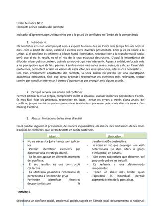 Limitacion
s
Abast
s
Unitat temàtica Nº 2
Elements i eines danàlisi del conflicte
Indicador d'aprenentatge:Utilitza eines per a la gestió de conflictes en l'àmbit de la competència
1. Introducció
Els conflictes ens han acompanyat com a espècie humana des de l'inici dels temps fins als nostres
dies, com a àmbit de canvi, variació i elecció entre diverses possibilitats. Com ja es va veure a la
Unitat 1, el conflicte és inherent a l'ésser humà i inevitable, necessari per a la transformació social
però que si no és resolt, es té el risc de la seva escalada destructiva. D'aquí la importància de
dilucidar el perquè succeeixen, què els va motivar, qui van intervenir. Aquesta anàlisi, enfocada més
a les percepcions que als fets, permetrà endinsar-nos més en les seves causes, és a dir, en l'arrel dels
problemes, permetent aclarir les visions de cada actor, les seves posicions, interessos i necessitats.
Des d'un enfocament constructiu del conflicte, la seva anàlisi no pretén ser una investigació
acadèmica exhaustiva, sinó que cerca ordenar i representar els elements més rellevants, trobar
camins per conciliar interessos i portes d'oportunitat per avançar amb alguns acords.
2. Per què serveix una anàlisi del conflicte?
Permet ampliar la visió pròpia, comprendre millor la situació i avaluar millor les possibilitats d'acció.
És més fàcil fixar les prioritats, reconèixer els riscos i evitar els errors a través d'una anàlisi del
conflicte, ja que també es poden pronosticar tendències i preveure potencials aliats (a través d'un
mapeig d'actors).
3. Abasts i limitacions de les eines d'anàlisi
En el quadre següent et presentem, de manera esquemàtica, els abasts i les limitacions de les eines
d'anàlisi de conflictes, que seran descrits en càpits posteriors.
- No es necessita gaire temps per aplicar-
les.
- Permet identificar elements per
dissenyar una estratègia dacció.
- Se les pot aplicar en diferents moments
del conflicte.
- El seu resultat és una construcció
col·lectiva
- La utilització possibilita l'intercanvi de
percepcions a l'interior del grup
- Permeten identificar finestres
deoportunitatsper la
transformació constructiva.
- e corre el risc que prevalgui una visió
determinada (la dels líders o grups
d'influència) en l'anàlisi.
- Són eines subjectives que depenen del
grup amb què se les treballi.
- Es refereix a una determinada
temporalitat.
- Tenen un abast més limitat quan
l‟aplicació és individual, perquè
augmenta el risc de la parcialitat.
Selecciona un conflicte social, ambiental, polític, succeït en l'àmbit local, departamental o nacional;
Activitat 1
 