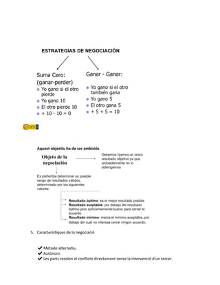 Aquest objectiu ha de ser ambiciós
5. Característiques de la negociació
✔Mètode alternatiu.
✔Autònom.
✔Les parts resolen el conflicte directament sense la intervenció d'un tercer.
 