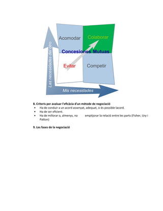 8. Criteris per avaluar l'eficàcia d'un mètode de negociació
• Ha de conduir a un acord assenyat, adequat, si és possible lacord.
• Ha de ser eficient.
• Ha de millorar o, almenys, no empitjorar la relació entre les parts (Fisher, Ury i
Patton)
9. Les fases de la negociació
 