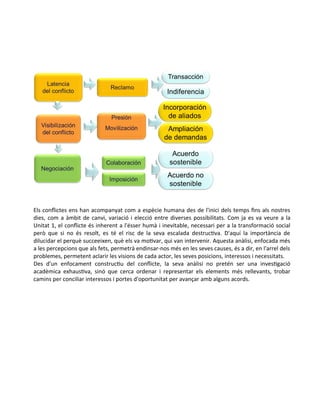 Els conflictes ens han acompanyat com a espècie humana des de l'inici dels temps fins als nostres
dies, com a àmbit de canvi, variació i elecció entre diverses possibilitats. Com ja es va veure a la
Unitat 1, el conflicte és inherent a l'ésser humà i inevitable, necessari per a la transformació social
però que si no és resolt, es té el risc de la seva escalada destructiva. D'aquí la importància de
dilucidar el perquè succeeixen, què els va motivar, qui van intervenir. Aquesta anàlisi, enfocada més
a les percepcions que als fets, permetrà endinsar-nos més en les seves causes, és a dir, en l'arrel dels
problemes, permetent aclarir les visions de cada actor, les seves posicions, interessos i necessitats.
Des d'un enfocament constructiu del conflicte, la seva anàlisi no pretén ser una investigació
acadèmica exhaustiva, sinó que cerca ordenar i representar els elements més rellevants, trobar
camins per conciliar interessos i portes d'oportunitat per avançar amb alguns acords.
 
