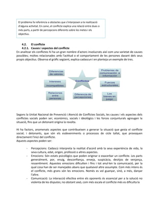 4.2. El conflicte
4.2.1. Causes i aspectes del conflicte
En analitzar els conflictes hi ha un gran nombre d'actors involucrats així com una varietat de causes
possibles; moltes relacionades amb l'actitud o el comportament de les persones davant dels seus
propis objectius. Observa el gràfic següent, explica cadascun i en planteja un exemple de tres.
Segons la Unitat Nacional de Prevenció i Atenció de Conflictes Socials, les causes i els aspectes dels
conflictes socials poden ser; econòmics, socials i ideològics i les forces conjunturals agreugen la
situació, fins que un detonant origina la revolta.
Hi ha factors, anomenats aspectes que contribueixen a generar la situació que gesta el conflicte
social; i detonants, que són els esdeveniments o processos de cicle tallat, que provoquen
directament l'inici del conflicte.
Aquests aspectes poden ser:
- Percepcions: Cadascú interpreta la realitat d'acord amb la seva experiència de vida, la
seva cultura, edat, origen, professió o altres aspectes.
- Emocions: Són estats psicològics que poden originar o exacerbar un conflicte. Les parts
generalment, por, enuig, desconfiança, enveja, suspicàcia, desitjos de venjança,
ressentiment. Aquestes emocions dificulten i fins i tot anul·len la comunicació, per la
qual cosa han de ser manejades abans que qualsevol altre assumpte. Com més intens és
el conflicte, més grans són les emocions. Només es vol guanyar, sinó, a més, danyar
l'altre.
- Comunicació: La interacció efectiva entre els oponents és essencial per a la solució no
violenta de les disputes; no obstant això, com més escala el conflicte més es dificulta la
El problema fa referència a obstacles que s'interposen a la realització
d'alguna activitat. En canvi, el conflicte explica una relació entre dues o
més parts, a partir de percepcions diferents sobre les metes i els
objectius.
 