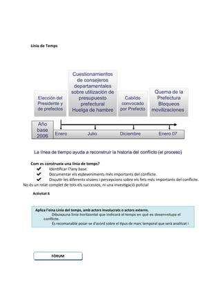 dossier-Prova180617193021.es.ca.pdf
