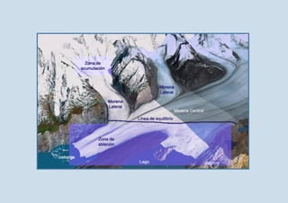 Dossier rius i glaceres