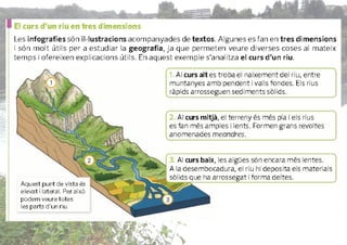 Dossier rius i glaceres