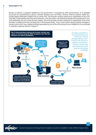 Issue paper n°12

Similar to wherein, a passport attested by one government, is accepted by other governments, as a validated
document for authenticating a person, browser vendors such as Firefox, Chrome, Internet explorer, Safari etc.,
accept digital certificates created only by certain CAs. The browser vendors authorize an organization to be a CA,
only after understanding that they are trustworthy, and they follow well defined principles and procedures to provide certificates only for correct domain holders. Once the browser vendors authorize an organization to be a CA,
the latter is added to the list of trusted CAs in the browser library. Thus, once a client using a browser accesses a
domain name which has a digital certificate generated by one of the CAs among its pre-installed list, the certificate
is implicitly trusted as shown in Figure 2.

Fig: 2 Communication between the browser and the web
server is secured using the PKIX ecosystem and TLS, but
still there are attack possibilities

Different type of
attacks possible
during this
communication

Obtains the web
certificate to
start the secure
communication

2

An attack possibility is
- by compromising one
of the CA in the list
and generating a certificate for the domain in
question and that certificate is send to the
client before the client
receives the original
certificate

192.134.4.20

1

www.afnic.fr ?

IP Address of
the domain
requested

1

IP adress of the
domain requested

https://www.afnic.fr

3
The browser validates the
Certificate obtained with the
CA (if it is in its default list)
mentioned in the certificate

4
A Secured encrypted
connection using TLS

4
Association Française pour le Nommage Internet en Coopération | www.afnic.fr | contact@afnic.fr | Twitter : @AFNIC | Facebook : afnic.fr

 