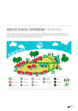 Analyse plan de l’hippodrome « Bio On Air »
A l’instar des festivals déjà existants, nous avons repris l’idée d’élaborer un plan du site, qui sera présent à l’hip-
podrome même. Les couleurs sont attractives pour dynamiser l’événement et donner des points de repère au
public. L’objectif est de faciliter le bon déroulement du week-end.




                                                                                                                          55
 