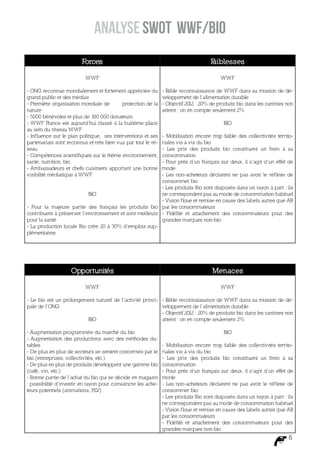Analyse SWOT WWF/BIO
                         Forces                                                      F
                                                                                     aiblesses

                          WWF                                                            WWF

- ONG reconnue mondialement et fortement appréciée du          -Faible reconnaissance de WWF dans sa mission de dé-
grand public et des médias                                     veloppement de l’alimentation durable
- Première organisation mondiale de         protection de la   - Objectif 2012 : 20% de produits bio dans les cantines non
nature                                                         atteint : on en compte seulement 2%
- 5000 bénévoles et plus de 180 000 donateurs
- WWF France est aujourd’hui classé à la huitième place                                    BIO
au sein du réseau WWF
- Inf luence sur le plan politique, ses interventions et ses
                                                          - Mobilisation encore trop faible des collectivités territo-
partenariats sont reconnus et très bien vus par tout le ré-
                                                          riales vis à vis du bio
seau                                                      - Les prix des produits bio constituent un frein à sa
- Compétences scientifiques sur le thème environnement,   consommation
santé, nutrition, bio.                                    - Pour près d’un français sur deux, il s’agit d’un effet de
- Ambassadeurs et chefs cuisiniers apportant une bonne    mode
visibilité médiatique à WWF                               - Les non-acheteurs déclarent ne pas avoir le réf lexe de
                                                          consommer bio
		                                                        - Les produits Bio sont disposés dans un rayon à part : ils
                           BIO                            ne correspondent pas au mode de consommation habituel
                                                          - Vision f loue et remise en cause des labels autres que AB
- Pour la majeure partie des français les produits bio par les consommateurs
contribuent à préserver l’environnement et sont meilleurs - Fidélité et attachement des consommateurs pour des
pour la santé                                             grandes marques non-bio
- La production locale Bio crée 20 à 30% d’emplois sup-
plémentaires




                    Opportunités                                                     Menaces

                          WWF                                                            WWF

- Le bio est un prolongement naturel de l’activité princi- - F
                                                             aible reconnaissance de WWF dans sa mission de dé-
pale de l’ONG                                              veloppement de l’alimentation durable
                                                           - Objectif 2012 : 20% de produits bio dans les cantines non
                         BIO                               atteint : on en compte seulement 2%

- Augmentation programmée du marché du bio                                                 BIO
- Augmentation des productions avec des méthodes du-
rables                                                         - Mobilisation encore trop faible des collectivités territo-
- De plus en plus de secteurs se sentent concernés par le      riales vis à vis du bio
bio (entreprises, collectivités, etc.)                         - Les prix des produits bio constituent un frein à sa
- De plus en plus de produits développent une gamme bio        consommation
(café, vin, etc.)                                              - Pour près d’un français sur deux, il s’agit d’un effet de
- Bonne partie de l’achat du bio qui se décide en magasin      mode
: possibilité d’investir en rayon pour convaincre les ache-    - Les non-acheteurs déclarent ne pas avoir le réf lexe de
teurs potentiels (animations, PLV)                             consommer bio
                                                               - Les produits Bio sont disposés dans un rayon à part : ils
                                                               ne correspondent pas au mode de consommation habituel
                                                               - Vision f loue et remise en cause des labels autres que AB
                                                               par les consommateurs
                                                               - Fidélité et attachement des consommateurs pour des
                                                               grandes marques non-bio
                                                                                                                        6
 
