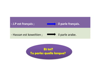 - J.P est français ;              il parle français.


- Hassan est koweïtien ;          il parle arabe.



                         Et toi?
                Tu parles quelle langue?
 
