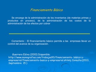 Financiamiento Básico
Se encarga de la administración de los inventarios (de materias primas y
productos en proceso), de la administración de los costos de la
administración de los efectos por cobrar

Comentario: : El financiamiento básico permite a las empresas llevar un
control del avance de su organización.

Guerrero Edixa (2010) Disponible:
http://www.monografias.com/trabajos93/financiamiento- básico-yempresarial/financiamiento-basico-y-empresarial.shtmlç Consulta:(2013,
Septiembre 15 )

 