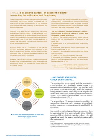 11Soil carbon—multiple functions benefiting societies and the environment
> FOCUS | Soil organic carbon—an excellent indicator
to monitor the soil status and functioning
The European ENVironmental ASsessment of Soil for
mOnitoring (ENVASSO) project* proposed SOC as
one of the 16 main indicators (out of 290 potential
indicators) to be used in setting up a European soil
monitoring system.
Globally, SOC was also put forward by the Global
Bioenergy Partnership (GBEP)**. In late December 2011,
GPEB proposed a set of 24 indicators to inform decision
making processes and facilitate sustainable bioenergy
development. SOC is the main variable selected to
classify the ‘soil quality’, i.e. one of the eight indicators
of the environmental pillar.
In 2013, during the 11th
Conference of the Parties
(COP11, Windhoek, Namibia), the ‘evolution of soil
and surface carbon stocks’ became one of the six
indicators used to monitor progress achieved in the
implementation of the Convention.
However, the soil carbon content varies on multiannual
scales. Other indicators that are more sensitive to the
soil organic status can be used for earlier detection
of change trends.
These indicators also provide information on the organic
matter quality. This involves, for instance, monitoring
particulate organic matter, sugars, enzymes, microbial
biomass or mineralizable soil carbon. However, these
indicators are more complicated to use.
The SOC indicator generally meets the ‘specific,
measurable, attainable, realistic, timely and
affordable’ (SMARTA) criteria:
 Specific: the indicator can clearly reveal the OM
quantity and can be understood by everyone in the
same way.
 Measurable: it is quantifiable and objectively
verifiable.
 Attainable: data required for its measurement are
easy to collect (see. p. 26).
 Realistic: it is suitable for monitoring the soil status
and functioning.
 Timely: it can highlight changes over time.
 Affordable: it is, however, relatively expensive and
requires qualified skilled operators and specialized
laboratories (see. p. 26)
* http://eusoils.jrc.ec.europa.eu/projects/envasso
** GBEP was launched during the Ministerial Segment of the 14th
session
of the Commission on Sustainable Development (CSD14) in New York
on 11 May 2006. www.globalbioenergy.org
…AND ENABLES ATMOSPHERIC
CARBON STORAGE IN SOIL…
The relationship between soil and the atmosphere
composit ion, pa r t icu la rly g reen house gas
concentrations, is not immediately obvious! Yet soils
are pivotal in the carbon cycle, which includes two
important greenhouse gases: CO2
, or carbon dioxide,
which is the most important greenhouse gas after water
vapour in terms of its atmospheric concentration*,
along with methane (CH4
).
The atmospheric CO2
concentration (around 0.04%)
seems low. Quantitatively, however, atmospheric
carbon represents a compartment of roughly 830 Gt
of carbon.
But much less carbon is stored in the atmosphere than
in vegetation (600 Gt or less) and soil (2 000 to 2 500 Gt)
combined. Hence, in the terrestrial carbon cycle, soil
organic carbon is the largest pool in interaction with
the atmosphere.
* The atmospheric CO2
concentration is 400 ppm (parts per million),
or 400 cm3
of CO2
per m3
of air. The atmospheric CH4
concentration is
1.8 ppm (mean values for 2013).
Food
insecurity,
malnutrition
and famine
Soil
degradation
and nutrient
depletion
Decrease in
agricultural
productivity
Decrease
inenvironmental
quality
(GHG emissions)
Reduction
in soil organic
matter
 The vicious circle between the decrease in soil organic pools,
land degradation and food insecurity.
From Lal, 2004.
 