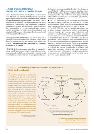 Carbon in drylans soils—Multiple essential functions30
“The major components of biodiversity
loss (in green) directly affect major dryland
services (in bold). The inner loops connect
desertification to biodiversity loss and
climate change through soil erosion. The
outer loop interrelates biodiversity loss and
climate change. On the top section of the
outer loop, reduced primary production
and microbial activity reduce carbon
sequestration and contribute to global
warming. On the bottom section of the
outer loop, reduced primary production
and microbial activity reduce carbon
sequestration and contribute to global
warming. On the bottom section of the
outer loop, global warming increases
evapotranspiration, thus adversely affecting
biodiversity; changes in community structure
and diversity are also expected because
different species will react differently to
the elevated CO2
concentrations”.
From the Millennium Ecosystem
Assessment Report, 2005.
> FOCUS | The three global environment conventions—
links and feedbacks
… THREE OF WHICH SPECIFICALLY
CONCERN SOIL CARBON IN DRYLAND REGIONS
These three conventions on the global environment
have different yet interrelated objectives, especially
regarding dryland ecosystems: desertification, climate
change and biodiversity loss interact (see below). Hence
there are relationships and feedback loops between
these three conventions. The inner loops especially
concern soil erosion while the outer loops highlight
the vulnerability of ecosystems to climate change
and the importance of biodiversity for mitigation and
adaptation (decreased primary production, microbial
activities and biodiversity).
Although the UNCCD has laid the foundation for a
synergistic relationship between the three MEAs, there
is a lag in drawing up concrete policies on drylands and
carbon. One of the obstacles is the lack of a common
definition of drylands:
UNCCD defines drylands according to an aridity
index, which is the mean long-term ratio between the
mean annual rainfall in a region and its mean annual
potential evapotranspiration. More specifically, the
definition encompasses all lands where the climate is
classified as dry subhumid, semiarid, arid or hyperarid.
Thedrylandareathuschangeswithtime.Thisdefinition
also accounts for all uses of these areas, irrespective of
whether they concern urban or nonurban, agricultural,
forested or other areas.
The CBD uses the dryland definition derived from
its specific programme on the biodiversity of dry
and subhumid lands. This definition does not take
hyperarid areas into account, i.e. 6.6% of lands.
The UNFCCC does not set specific categories for
arid and semiarid areas. In discussions on mitigating
climate change, greenhouse gas emissions and
uptake by vegetation and soil are taken into account
in six broad ‘land use’ categories, as outlined in the
Intergovernmental Panel on Climate Change (IPCC)
guidelines. These categories were selected especially
to ensure comprehensive coverage of all areas within
a country without duplication. The official names of
these categories are as follows: forest land, cropland,
grassland (including rangelands, scrubland and
pastures), wetlands (mostly bogs and marshes),
settlements (everything concerning transportation
infrastructure and buildings) and other land (such
as rocky areas, glaciers, etc.).
Desertification
Biodiversity lossClimate change
Soil erosion
In green: major components of biodiversity involved in the linkages
In bold: major services impacted by biodiversity losses
Source: Millennium Ecosystem Assessment Report, 2005
Reduces primary production
and nutrient cycling
Reduced carbon
sequestration into
above- and below-
ground carbon stocks
Increase in
extreme events (floods,
droughts, fires...)
Reduced carbon
reserves and increased
CO2
emissions
Increases
and reductions
in species abundances
Change
in community
structure and diversity
Reduced soil
conservation
Loss of nutrients
and soil structure
Reduced structural
diversity of vegetation cover
and diversity of microbial
species in soil crust
Decreased plant and soil
organisms’ species diversity
 Linkages and feedback loops among desertiﬁcation,
global climate change and biodiversity loss.
Source: www.millenniumassessment.org/documents/document.797.aspx.pdf
 