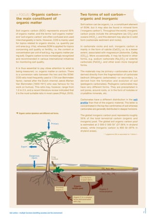 7Soil carbon—multiple functions benefiting societies and the environment
> FOCUS | Organic carbon—
the main constituent of
organic matter
Two forms of soil carbon—
organic and inorganic
CO2
Primary
Export
Exogenous
inputs Crop
residue
Organic C in ± complex
forms and associated
with clay
Dissolved
organic C
C in the form
of plant debris
Organic
carbon pool Organic C
mineralization
NH4
+
, SO4
--
, PO4
--
CO2
, N2
O, NOx
...
Soil organic carbon (SOC) represents around 50%
of organic matter, and the terms ‘soil organic matter’
and ‘soil organic carbon’ are often confused and used
interchangeably in texts. However, COS is mainly used
for topics related to organic stocks, i.e. quantity per
unit area (e.g. t/ha), whereas SOM is applied for topics
concerning soil quality or fertility, i.e. the content or
concentration per unit of soil (e.g. mg organic matter per
mg soil). Organic carbon is now increasingly recognized
and recommended in various international initiatives
for monitoring soil quality.
It is thus essential to pay close attention to what is
being measured, i.e. organic matter or carbon. There
is a conversion ratio between the two and the SOM/
COS ratio most frequently used is 1.724 (van Bemmelen
factor, named after the Dutch chemist Jakob Marten
Van Bemmelen [1830-1911] who was famous for his
work on humus). This ratio may, however, range from
1.5 to 2.5, and a recent literature review indicated that
2 is the most suitable ratio in most cases (Pribyl, 2010).
Soil carbon can be organic, i.e. a constituent element
of SOM, but it may also be found in mineral form
(‘inorganic carbon’). Throughout the world, inorganic
carbon pools include the atmosphere (as CO2
) and
oceans (HCO3-
), and this element may also be in solid
form (carbonate sediment and rocks).
In carbonate rocks and soil, inorganic carbon is
mainly in the form of calcite (CaCO3
) or, to a lesser
extent, associated with magnesium [dolomite, CaMg
(CO3
)2
]. More occasionally, it may be found in other
forms, e.g. sodium carbonate (Na2
CO3
) or siderite
carbonate (FeCO3
), and other even more marginal
forms.
The materials may be primary—carbonates are then
derived directly from the fragmentation of carbonate
bedrock (lithogenic carbonates)—or secondary, i.e.
derived from the formation and evolution of soil
(pedogenic carbonates). Pedogenic carbonates may
have very different forms. They are precipitated in
soil pores, around roots, or in the form of nodules or
crystalline minerals, etc.
Carbonates have a different distribution in the soil
profile than that of the organic material. The latter is
concentrated in the top few centimetres of soil whereas
carbonates are generally distributed in deeper horizons.
The global inorganic carbon pool represents roughly
35% of the total terrestrial carbon (organic and
inorganic) pool. The global soil organic carbon pool
is estimated at 2 000-2 500 Gt* (27-36% in dryland
areas), while inorganic carbon is 950 Gt (97% in
dryland areas).
* 1 gigatonne (Gt) is equivalent to 1 billion t.
 Organic carbon dynamics and different soil forms.
 
