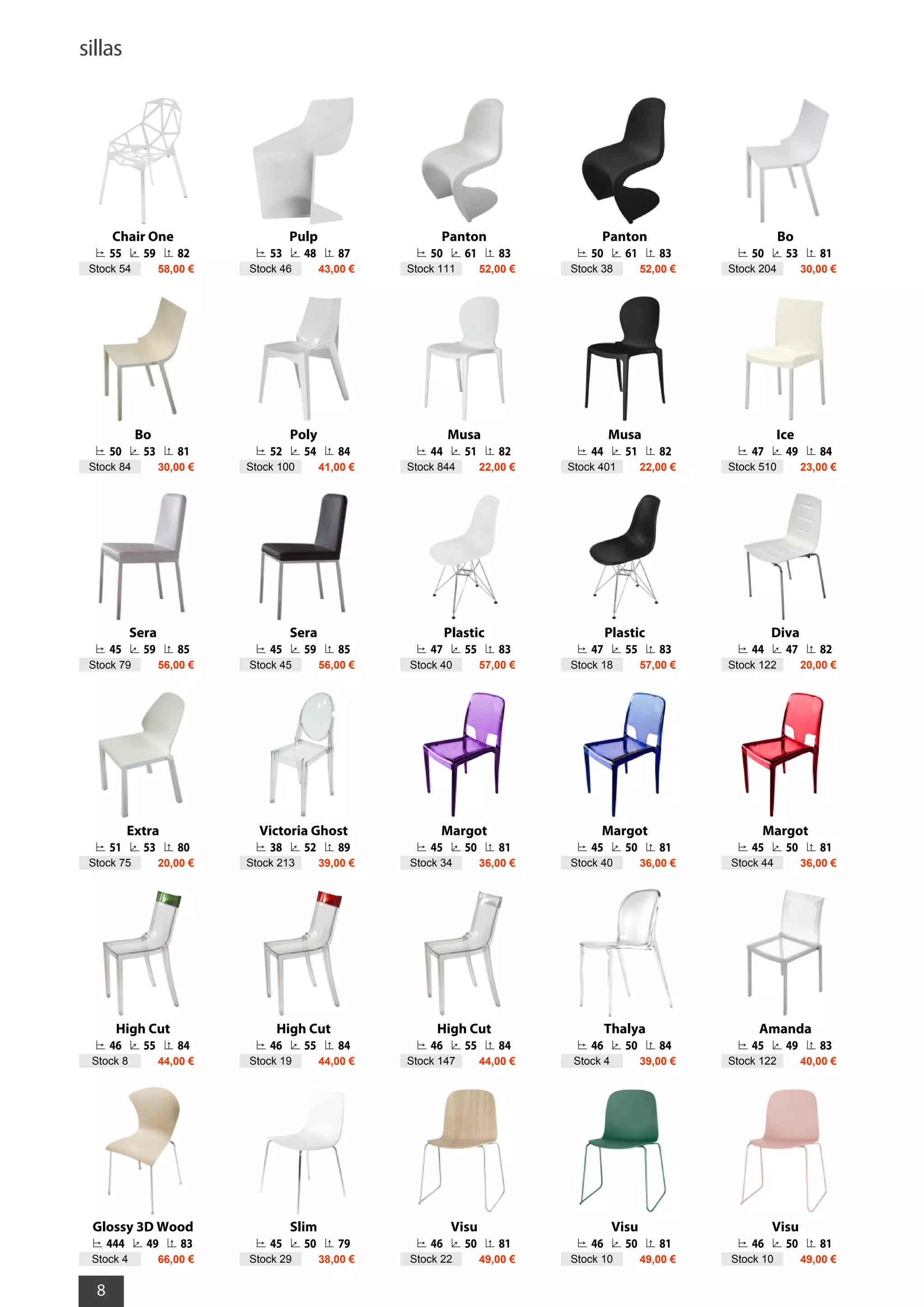 sillas
8
Chair One
55 59 82
Stock 54 58,00 €
Pulp
53 48 87
Stock 46 43,00 €
Panton
50 61 83
Stock 111 52,00 €
Panton
50 61 83
Stock 38 52,00 €
Bo
50 53 81
Stock 204 30,00 €
Bo
50 53 81
Stock 84 30,00 €
Poly
52 54 84
Stock 100 41,00 €
Musa
44 51 82
Stock 844 22,00 €
Musa
44 51 82
Stock 401 22,00 €
Ice
47 49 84
Stock 510 23,00 €
Sera
45 59 85
Stock 79 56,00 €
Sera
45 59 85
Stock 45 56,00 €
Plastic
47 55 83
Stock 40 57,00 €
Plastic
47 55 83
Stock 18 57,00 €
Diva
44 47 82
Stock 122 20,00 €
Extra
51 53 80
Stock 75 20,00 €
Victoria Ghost
38 52 89
Stock 213 39,00 €
Margot
45 50 81
Stock 34 36,00 €
Margot
45 50 81
Stock 40 36,00 €
Margot
45 50 81
Stock 44 36,00 €
High Cut
46 55 84
Stock 8 44,00 €
High Cut
46 55 84
Stock 19 44,00 €
High Cut
46 55 84
Stock 147 44,00 €
Thalya
46 50 84
Stock 4 39,00 €
Amanda
45 49 83
Stock 122 40,00 €
Glossy 3D Wood
444 49 83
Stock 4 66,00 €
Slim
45 50 79
Stock 29 38,00 €
Visu
46 50 81
Stock 22 49,00 €
Visu
46 50 81
Stock 10 49,00 €
Visu
46 50 81
Stock 10 49,00 €
 