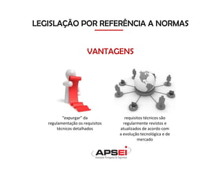 LEGISLAÇÃO POR REFERÊNCIA A NORMAS
VANTAGENS
“expurgar” da
regulamentação os requisitos
técnicos detalhados
requisitos técnicos são
regularmente revistos e
atualizados de acordo com
a evolução tecnológica e de
mercado
 