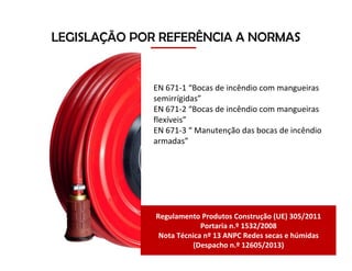 EN 671-1 “Bocas de incêndio com mangueiras
semirrígidas”
EN 671-2 “Bocas de incêndio com mangueiras
flexíveis”
EN 671-3 “ Manutenção das bocas de incêndio
armadas”
LEGISLAÇÃO POR REFERÊNCIA A NORMAS
Regulamento Produtos Construção (UE) 305/2011
Portaria n.º 1532/2008
Nota Técnica nº 13 ANPC Redes secas e húmidas
(Despacho n.º 12605/2013)
 