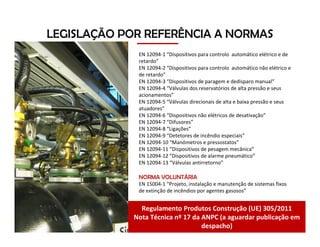 EN 12094-1 “Dispositivos para controlo automático elétrico e de
retardo”
EN 12094-2 “Dispositivos para controlo automático não elétrico e
de retardo”
EN 12094-3 “Dispositivos de paragem e dedisparo manual”
EN 12094-4 “Válvulas dos reservatórios de alta pressão e seus
acionamentos”
EN 12094-5 “Válvulas direcionais de alta e baixa pressão e seus
atuadores”
EN 12094-6 “Dispositivos não elétricos de desativação”
EN 12094-7 “Difusores”
EN 12094-8 “Ligações”
EN 12094-9 “Detetores de incêndio especiais”
EN 12094-10 “Manómetros e pressostatos”
EN 12094-11 “Dispositivos de pesagem mecânica”
EN 12094-12 “Dispositivos de alarme pneumático”
EN 12094-13 “Válvulas antirretorno”
NORMA VOLUNTÁRIA
EN 15004-1 “Projeto, instalação e manutenção de sistemas fixos
de extinção de incêndios por agentes gasosos”
Regulamento Produtos Construção (UE) 305/2011
Nota Técnica nº 17 da ANPC (a aguardar publicação em
despacho)
LEGISLAÇÃO POR REFERÊNCIA A NORMAS
 