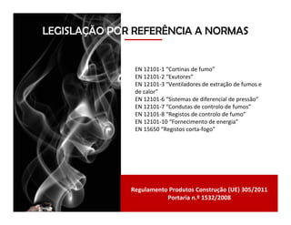 EN 12101-1 “Cortinas de fumo”
EN 12101-2 “Exutores”
EN 12101-3 “Ventiladores de extração de fumos e
de calor”
EN 12101-6 “Sistemas de diferencial de pressão”
EN 12101-7 “Condutas de controlo de fumos”
EN 12101-8 “Registos de controlo de fumo”
EN 12101-10 “Fornecimento de energia”
EN 15650 “Registos corta-fogo”
Regulamento Produtos Construção (UE) 305/2011
Portaria n.º 1532/2008
LEGISLAÇÃO POR REFERÊNCIA A NORMAS
 