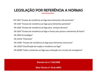 29 Ana Ferreira
EN 1364 “Ensaios de resistência ao fogo para elementos não portantes”
EN 1365 “Ensaios de resistência ao fogo para elementos portantes”
EN 1366 “Ensaios de resistência ao fogo para serviços técnicos”
EN 1634 “Ensaios de resistência ao fogo e fumos para portas e elementos de fecho”
EN 199x“Eurocódigos”
EN 13216 “Chaminés”
EN 13381 “Ensaios de resistência ao fogo para elementos estruturais”
EN 13501“Classificação de reação e resistência ao fogo”
EN 50200 “Cabos resistentes ao fogo para utilização em circuitos de emergência”
LEGISLAÇÃO POR REFERÊNCIA A NORMAS
Decreto-Lei n.º 220/2008
Nota Técnica nº 10 da ANPC
 