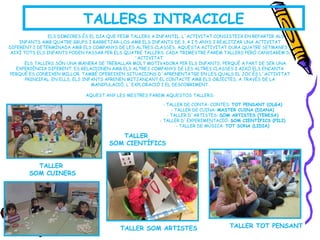 TALLERS INTRACICLE
ELS DIMECRES ÉS EL DIA QUE FEIM TALLERS A INFANTIL. L´ACTIVITAT CONSISTEIX EN REPARTIR ALS
INFANTS AMB QUATRE GRUPS I BARRETJAR-LOS AMB ELS INFANTS DE 3, 4 I 5 ANYS I REALITZAR UNA ACTIVITAT
DIFERENT I DETERMINADA AMB ELS COMPANYS DE LES ALTRES CLASSES. AQUESTA ACTIVITAT DURA QUATRE SETMANES I
AIXÍ TOTS ELS INFANTS PODEN PASSAR PER ELS QUATRE TALLERS. CADA TRIMESTRE FAREM TALLERS PERÒ CANVIAREM D
´ACTIVITAT. 
ELS TALLERS SÓN UNA MANERA DE TREBALLAR MOLT MOTIVADORA PER ELS INFANTS, PERQUÈ A PART DE SER UNA
EXPERIÈNCIA DIFERENT, ES RELACIONEN AMB ELS ALTRES COMPANYS DE LES ALTRES CLASSES I AIXÒ ELS ENCANTA
PERQUÈ ES CONEIXEN MILLOR. TAMBÉ OFEREIXEN SITUACIONS D´APRENENTATGE EN LES QUALS EL JOC ÉS L´ACTIVITAT
PRINCIPAL. EN ELLS, ELS INFANTS APRENEN MITJANÇANT EL CONTACTE AMB ELS OBJECTES, A TRAVÉS DE LA
MANIPULACIÓ, L´EXPLORACIÓ I EL DESCOBRIMENT.
AQUEST ANY LES MESTRES FAREM AQUESTOS TALLERS:
TALLER MASTER CUINA
TALLER
SOM CIENTÍFICS
TALLER SOM ARTISTES TALLER TOT PENSANT
TALLER
SOM CUINERS
- TALLER DE CONTA- CONTES: TOT PENSANT (OLGA)
- TALLER DE CUINA: MASTER CUINA (DIANA)
- TALLER D´ARTISTES: SOM ARTISTES (TERESA)
- TALLER D´EXPERIMENTACIÓ: SOM CIENTÍFICS (PILI)
- TALLER DE MÚSICA: TOT SONA (LIDIA)
 