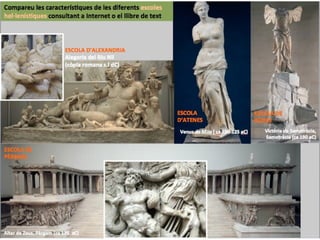 Dossier 2. escultura grega